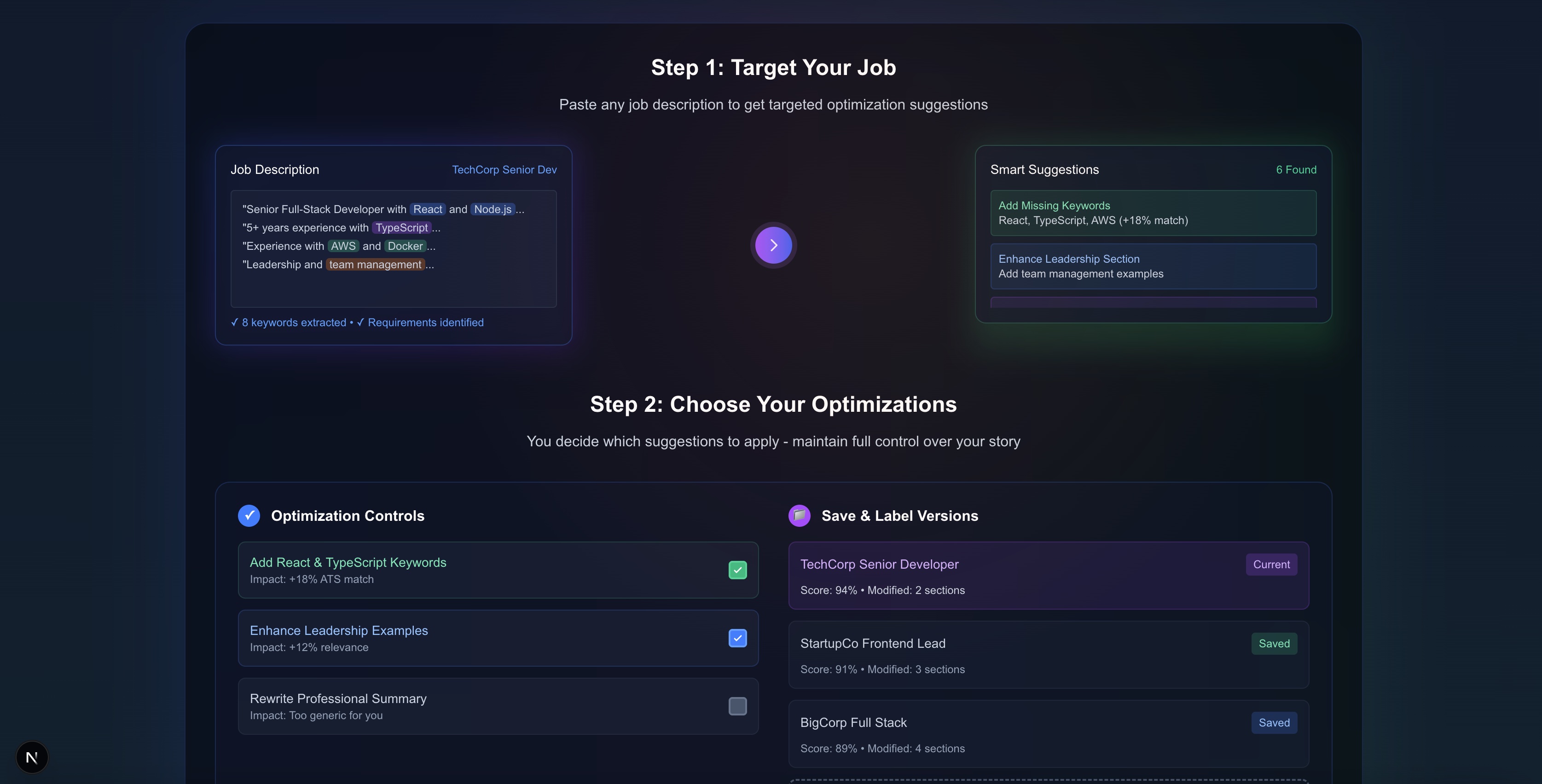 Target Your Job Optimization